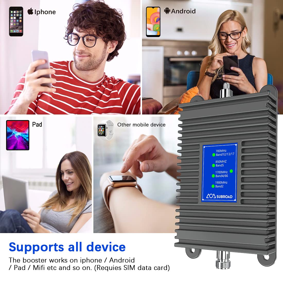 Cell Phone Signal Booster, Home Cell Phone Booster, Support All U.S. Carriers Verizon, At&T & More, Signal Amplifier Repeater En
